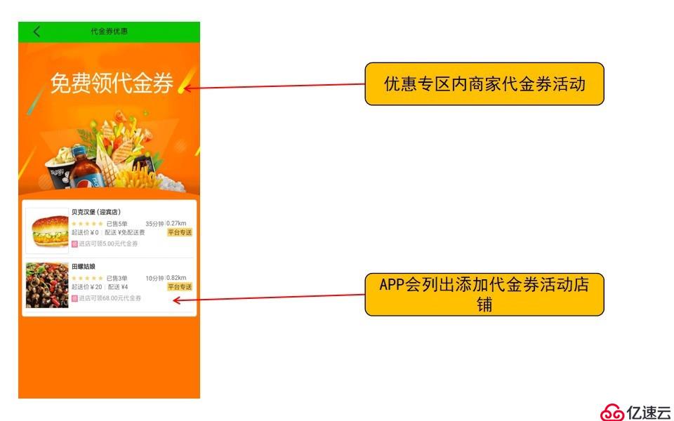 外卖平台用户端APP说明