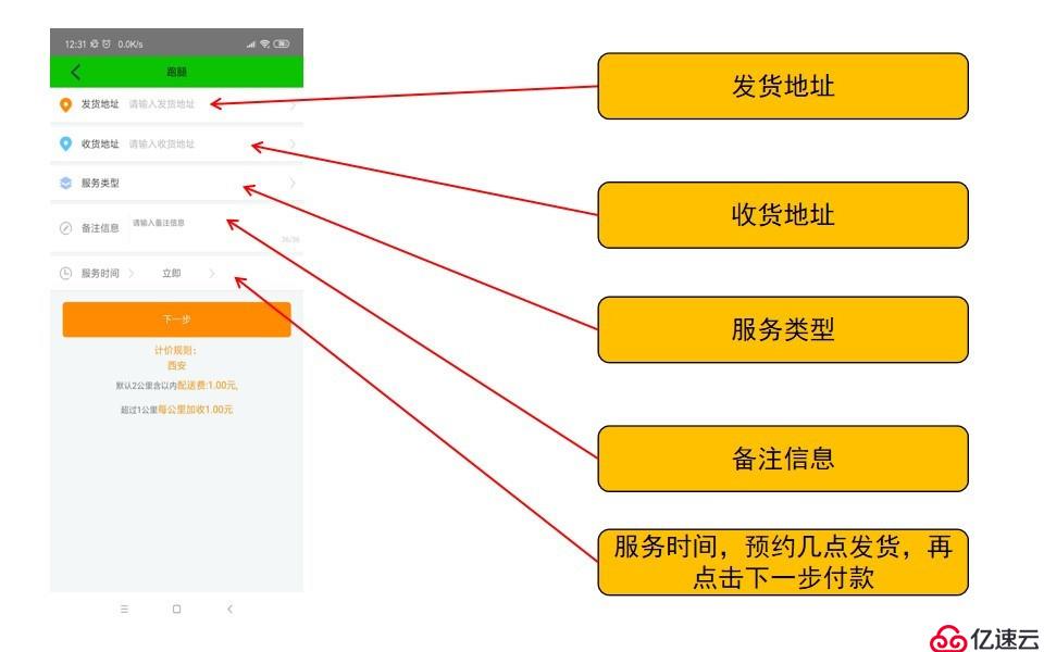 外卖平台用户端APP说明