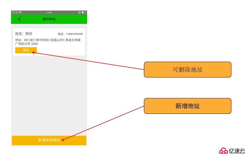 外卖平台用户端APP说明