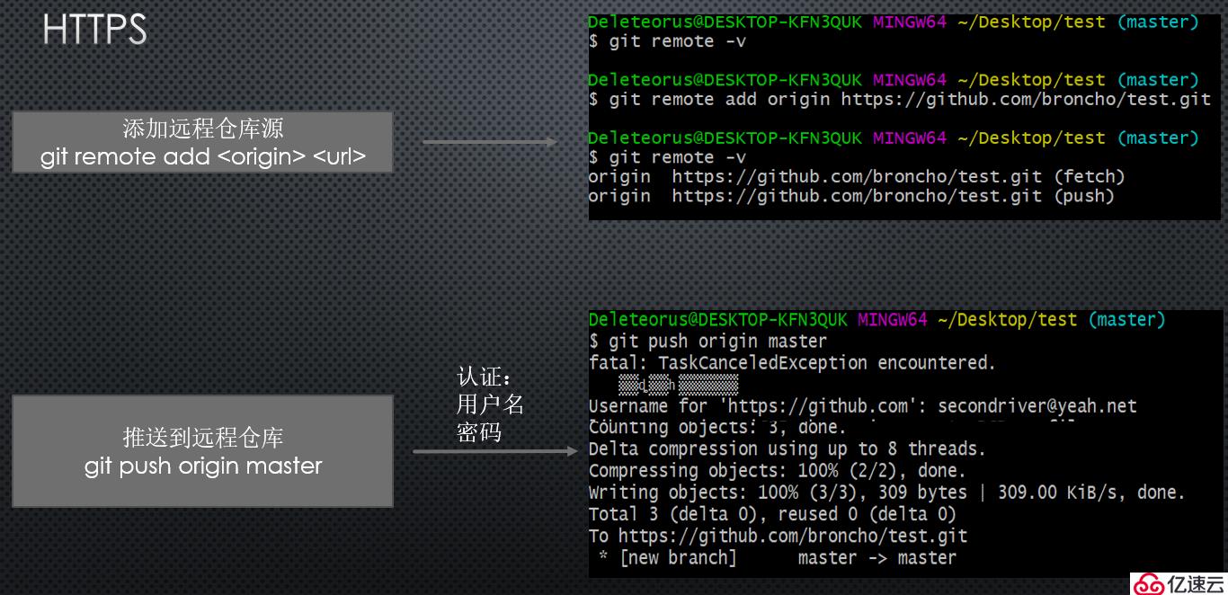 Git和GitHub快速入门