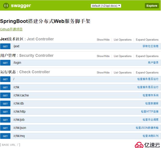 Spring集成Swagger，3步自动生成API文档