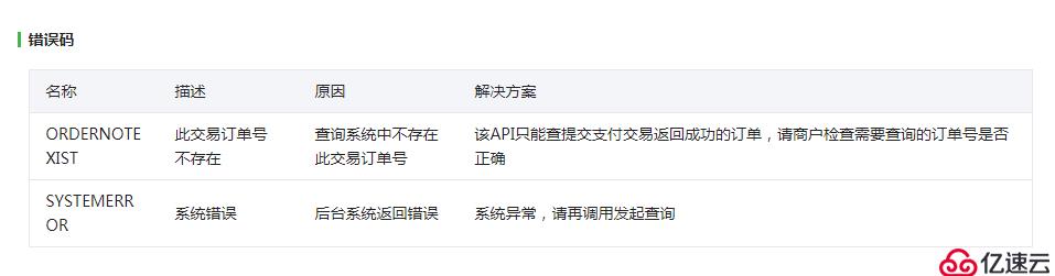 API接口知识小结