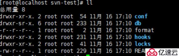 CentOS 7中安装SVN服务器