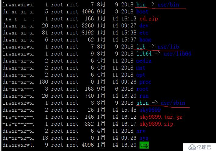 Linux系統(tǒng)中的硬件鏈接與軟件鏈接的區(qū)別是什么