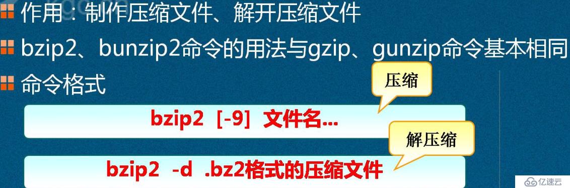 Linux如何用命令操作目錄和文件