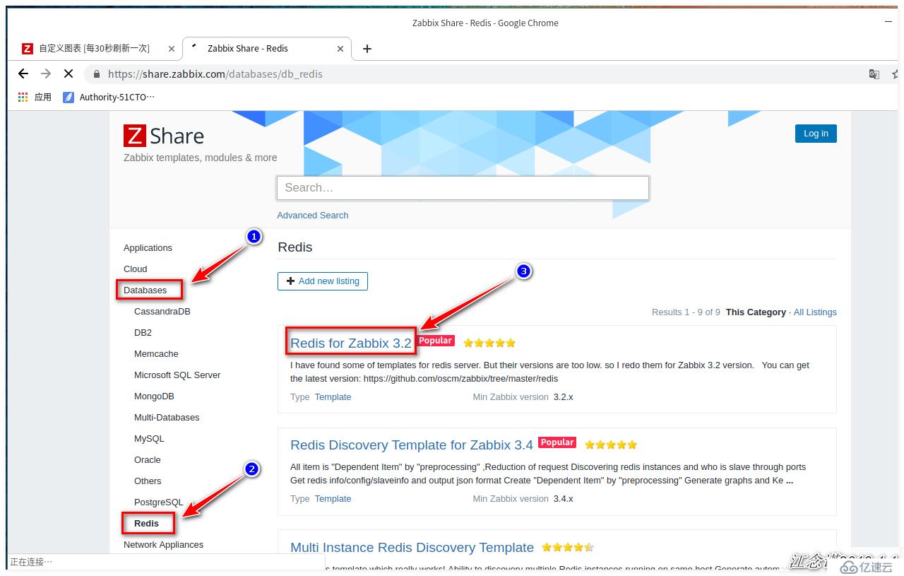 zabbix监控redis、tomcat、Nginx