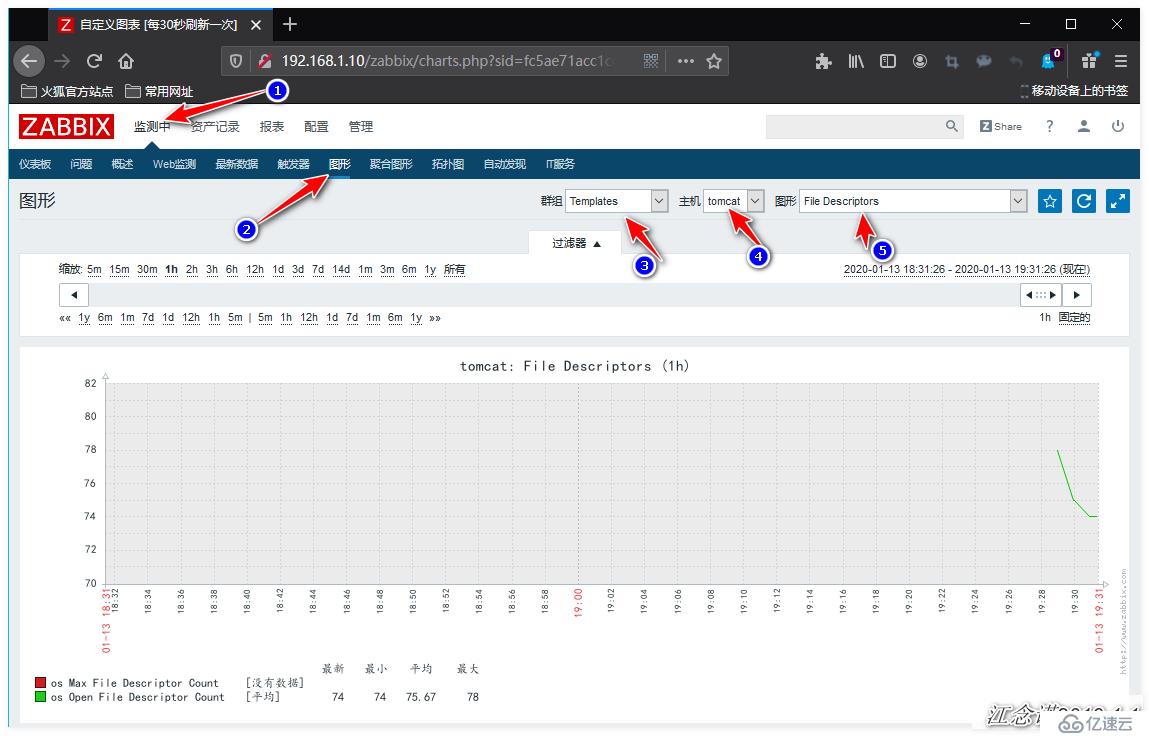 zabbix监控redis、tomcat、Nginx