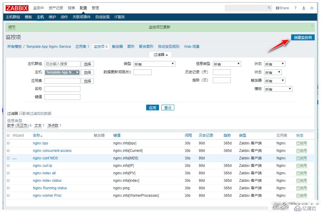 zabbix监控redis、tomcat、Nginx