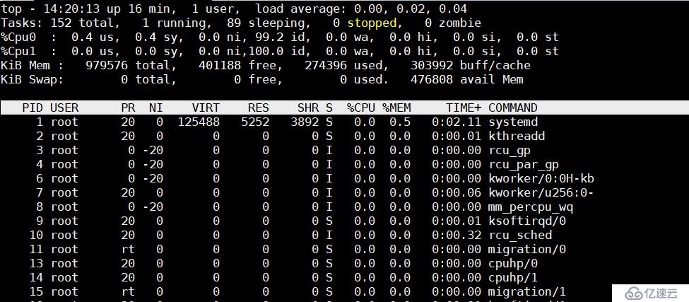 如何对Linux的服务器进行性能评估