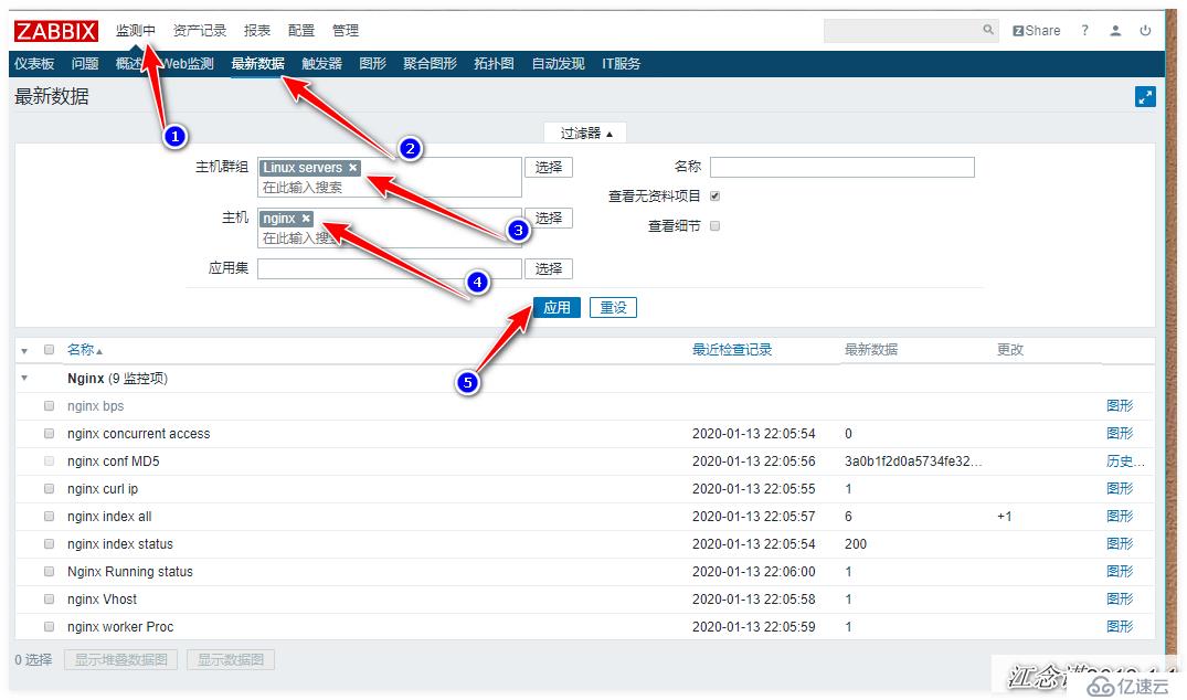 zabbix监控redis、tomcat、Nginx