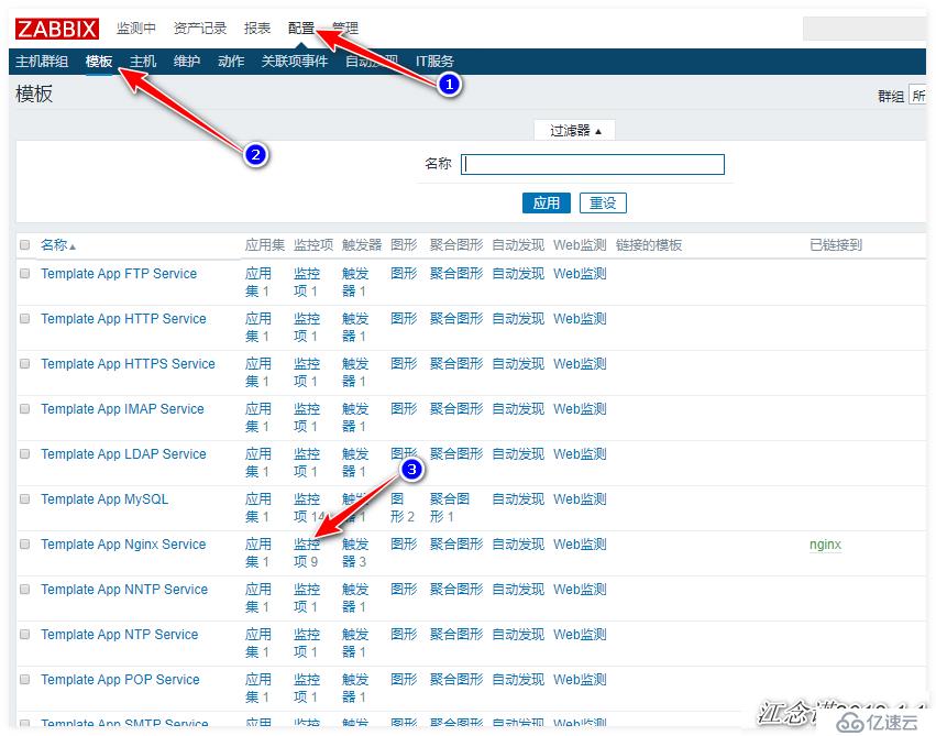 zabbix监控redis、tomcat、Nginx