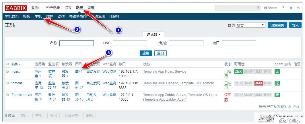 zabbix监控redis、tomcat、Nginx