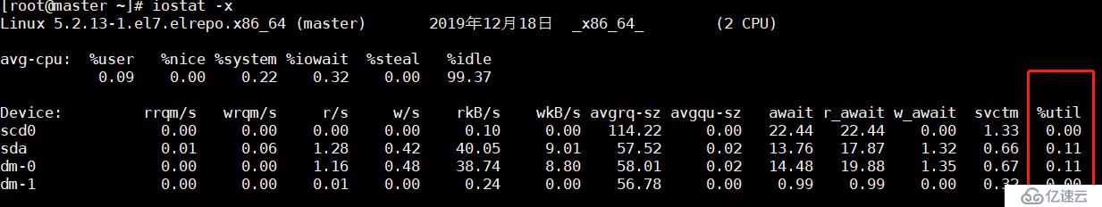 如何对Linux的服务器进行性能评估