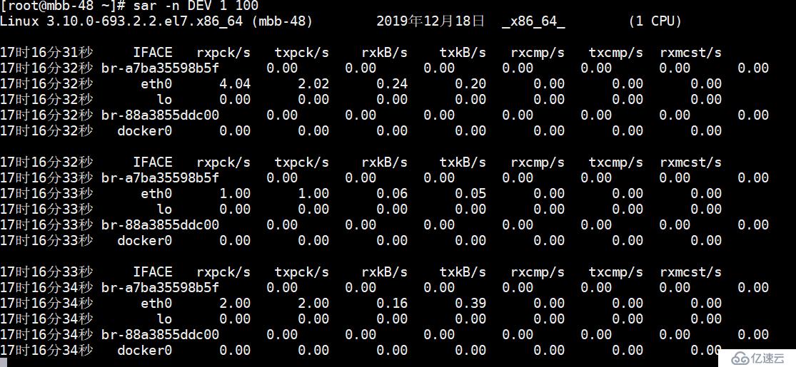 Linux服务器性能评估