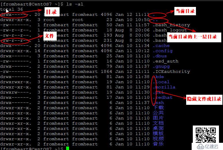 linux CentOS文件和目錄的詳細(xì)介紹