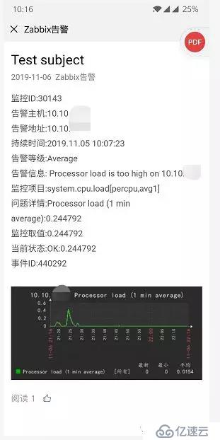 zabbix发送带图片的微信告警