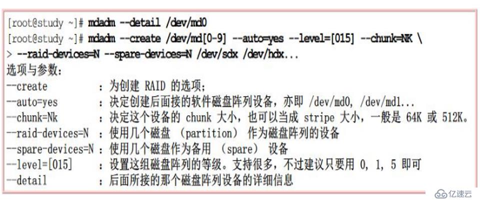 Linux中配置RAID及详解