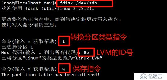 浅析CentOS7的LVM逻辑卷与磁盘配额