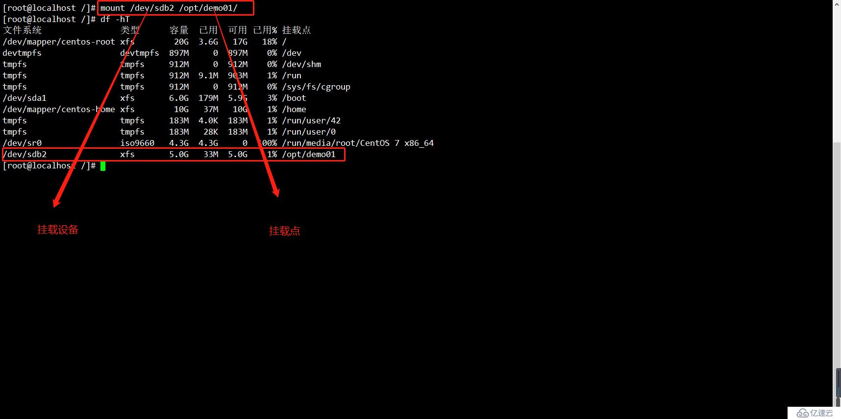 磁盘与文件系统管理（CentOS 7）有实验可跟做