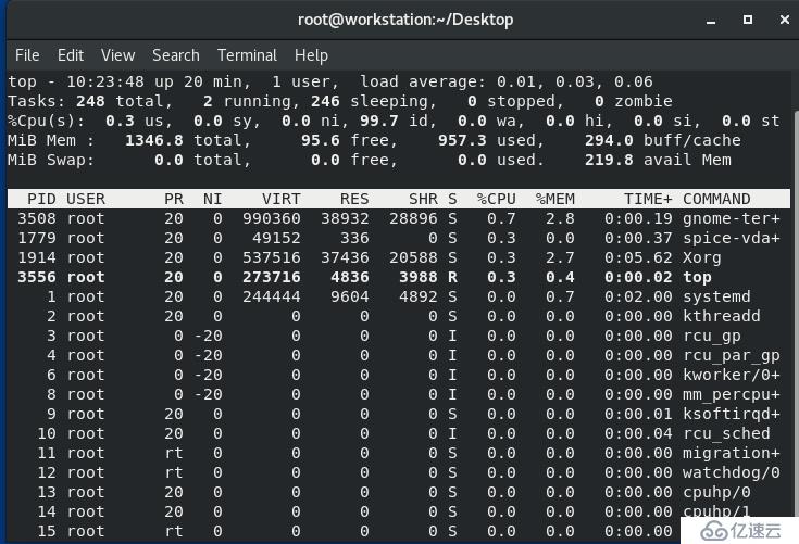 linux进程管理（top命令的用法）