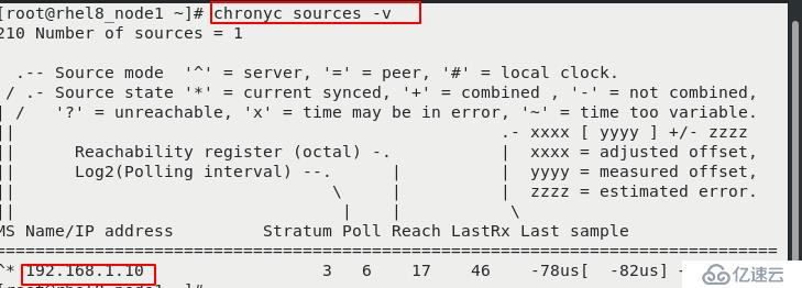 Linux系统中的日志管理