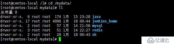 centos7+docker+Jenkins+svn搭建自动