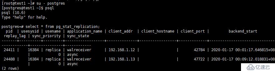 PostgreSQL10.6主从复制搭建和故障切换