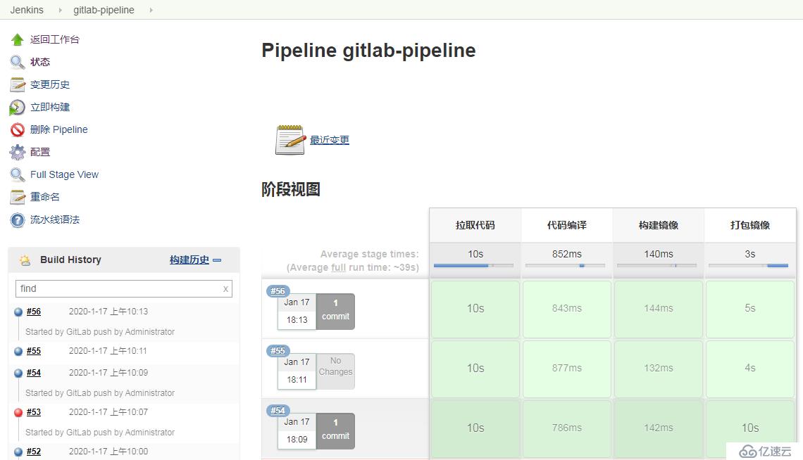 Jenkins加k8s如何实现企业CI或CD落地