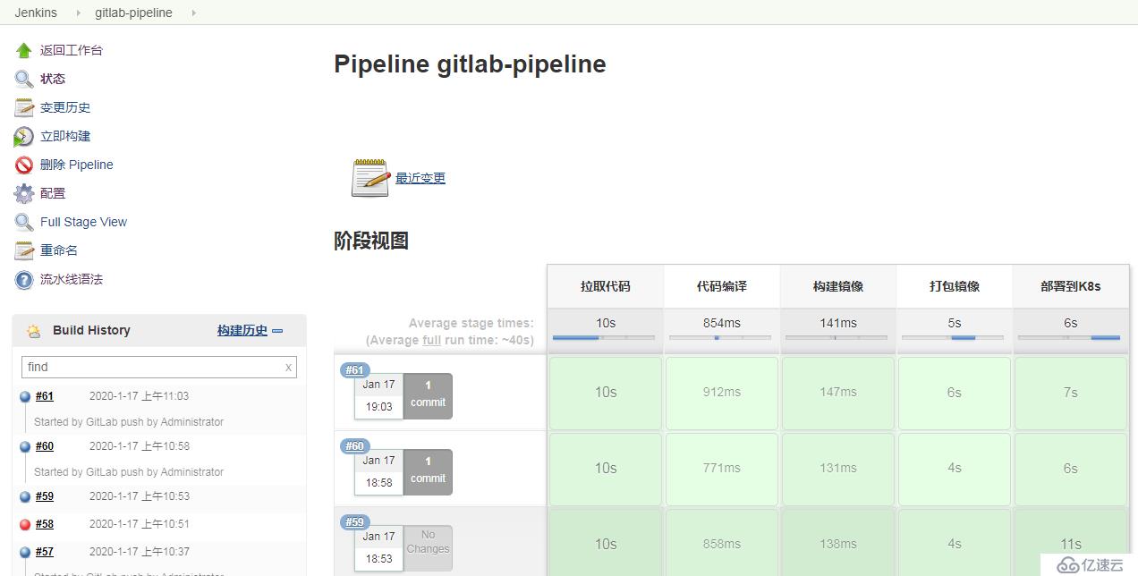 Kubernetes和Jenkins的安装部署以及github的集成