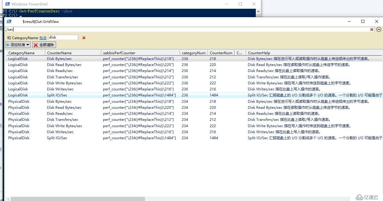 Zabbix 上Windows性能监控