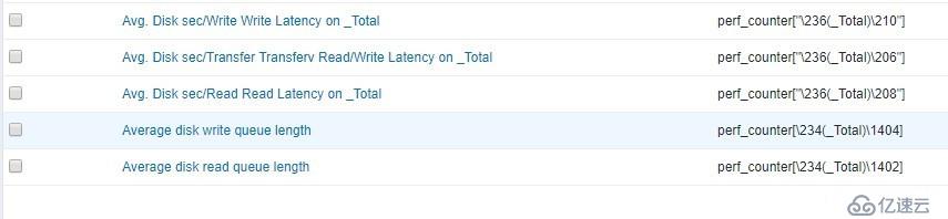 Zabbix 上Windows性能监控