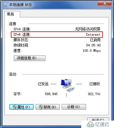 如何通過路由器部署IPv6網(wǎng)絡(luò)