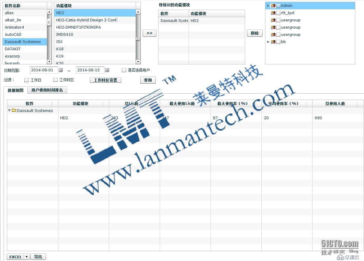 Catia使用LMT LicManager系统后的效果数据分