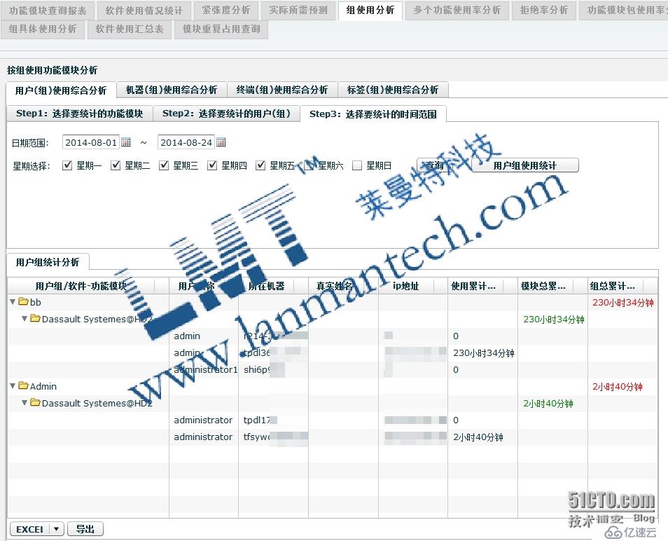 Catia使用LMT LicManager系统后的效果数据分