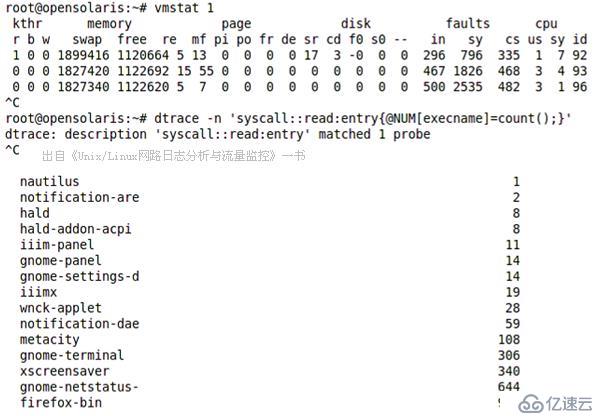 UNIX/Linux系统取证之信息采集案例