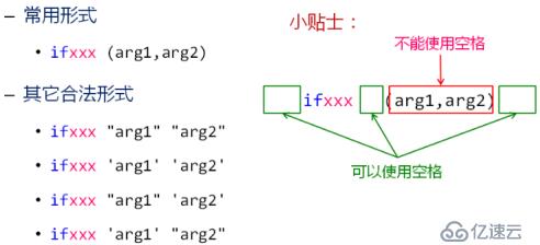 makefile(03)_条件判断