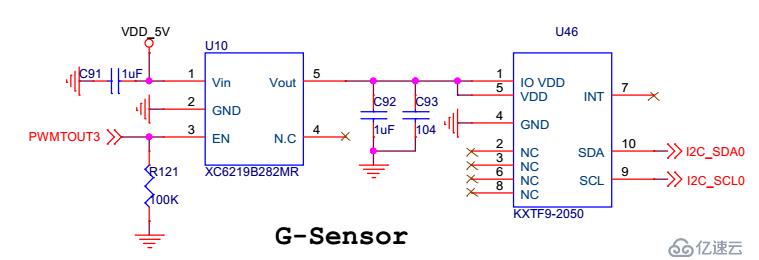 嵌入式s5vp210裸机 KXTF9-2050（G-sens