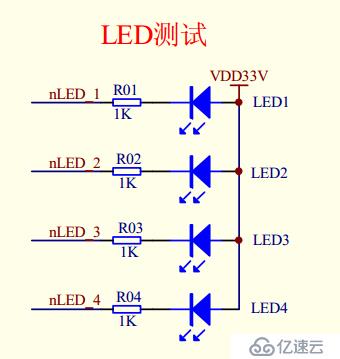 01-嵌入式入门-如何看原理图