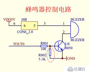 01-嵌入式入门-如何看原理图