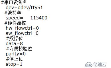 Linux 系統(tǒng)函數(shù)open、close、read、writ