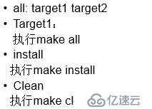 makefile书写规则