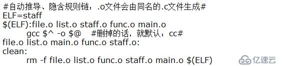 makefile书写规则