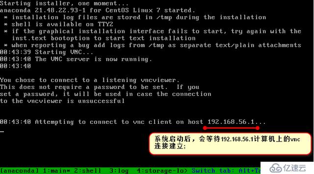 RHEL7/CentOS7 pxe+kickstart自动化