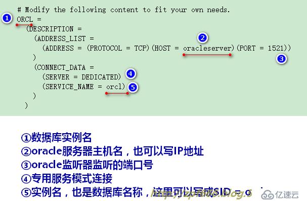 oracle系列（三）oracle的配置与管理