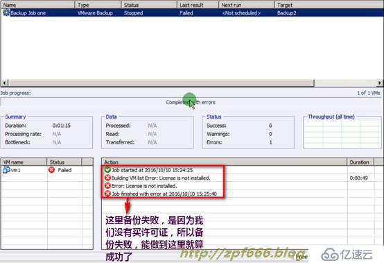 掌握如何使用Veeam Backup & Replicati