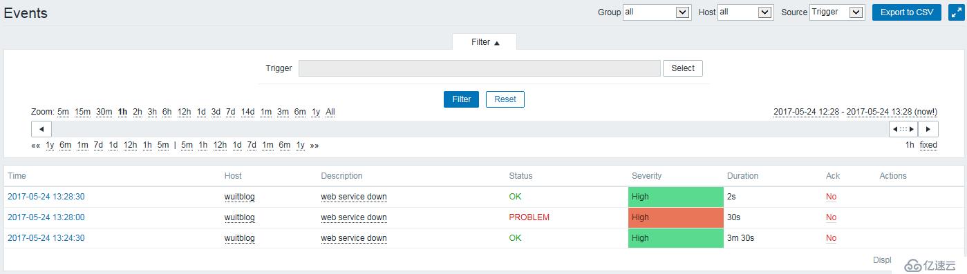 zabbix(2)--详细配置