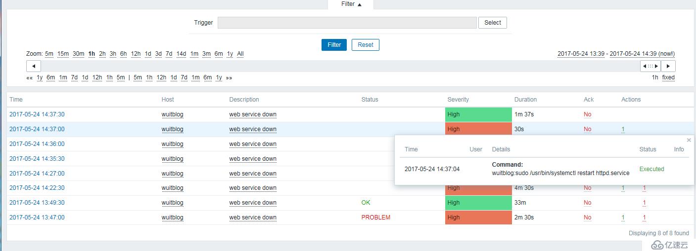 zabbix(2)--详细配置