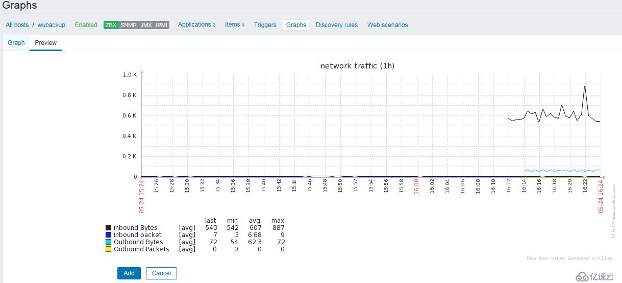 zabbix(2)--详细配置