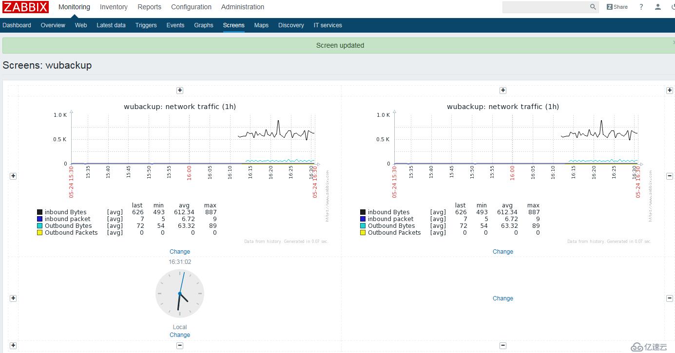 zabbix(2)--详细配置