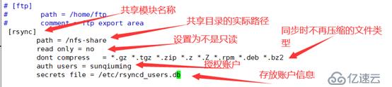 部署nfs高可用rsync+inotify